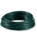 Trolling Fly Line
